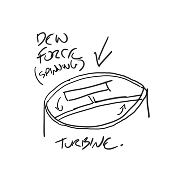 What is the New Zealand Warhead